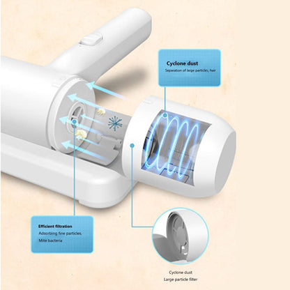 DustGuard Pro™ Cordless Allergen Eraser