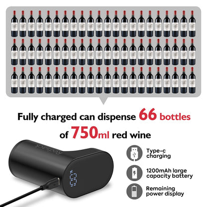 Electric Wine And Whiskey Measuring Dispenser